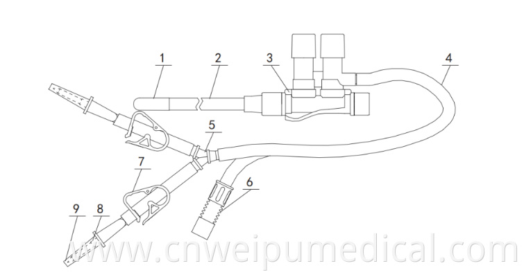 Disposable Suction Irrigator Set